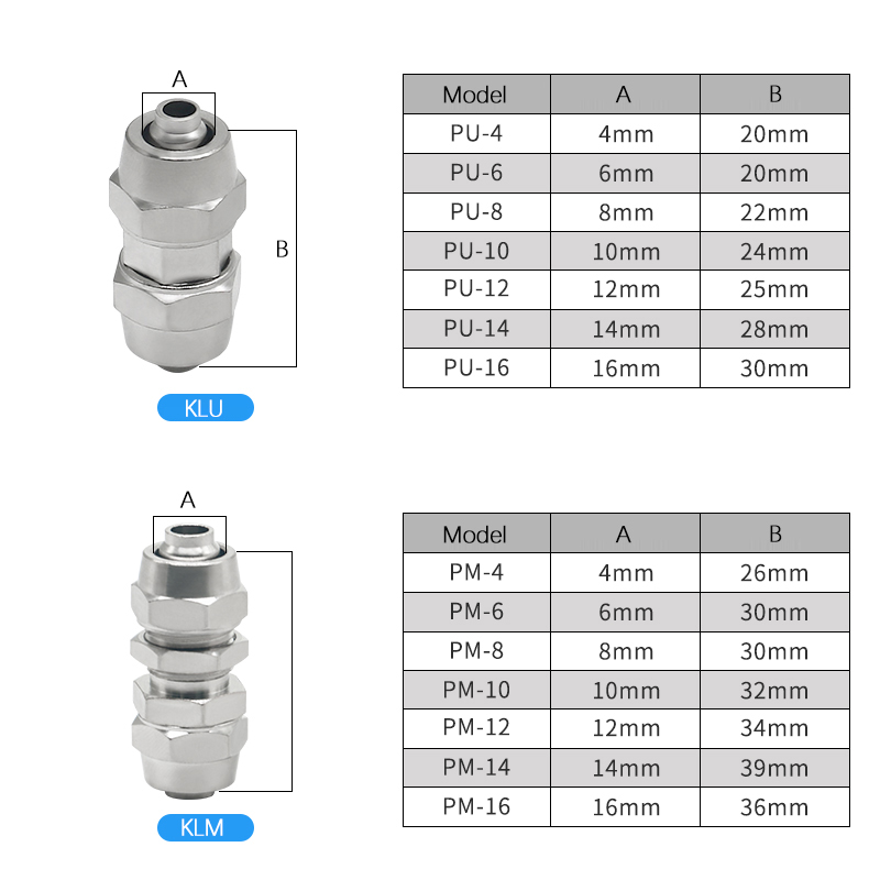 KLV KLE KLZA KLU Raccordo pneu - Compression Fitting Brass recensione e prezzo